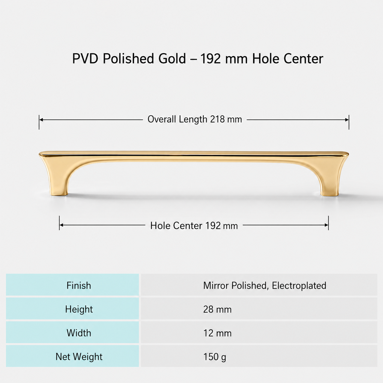 Polished Gold Zinc Alloy Cabinet Handles For Kitchen