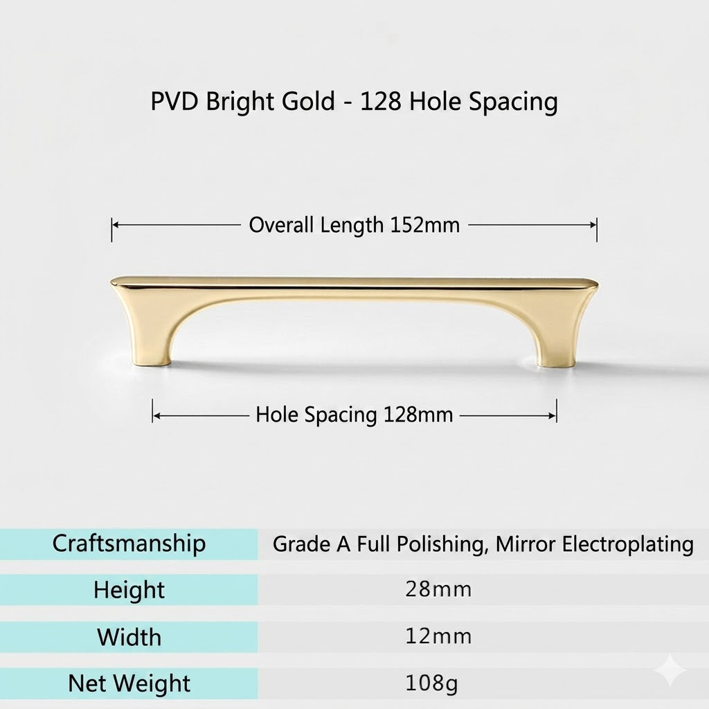 Polished Gold Zinc Alloy Cabinet Handles For Kitchen